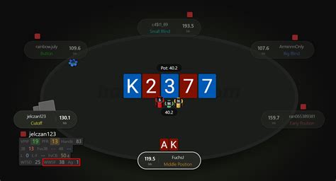 poker small bet